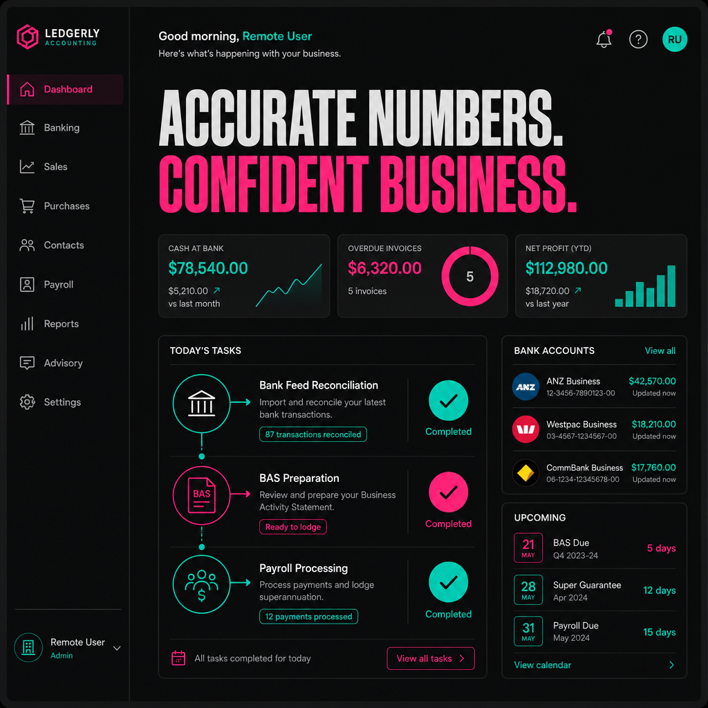 Accounting software dashboard showing automated bookkeeping and payroll tasks