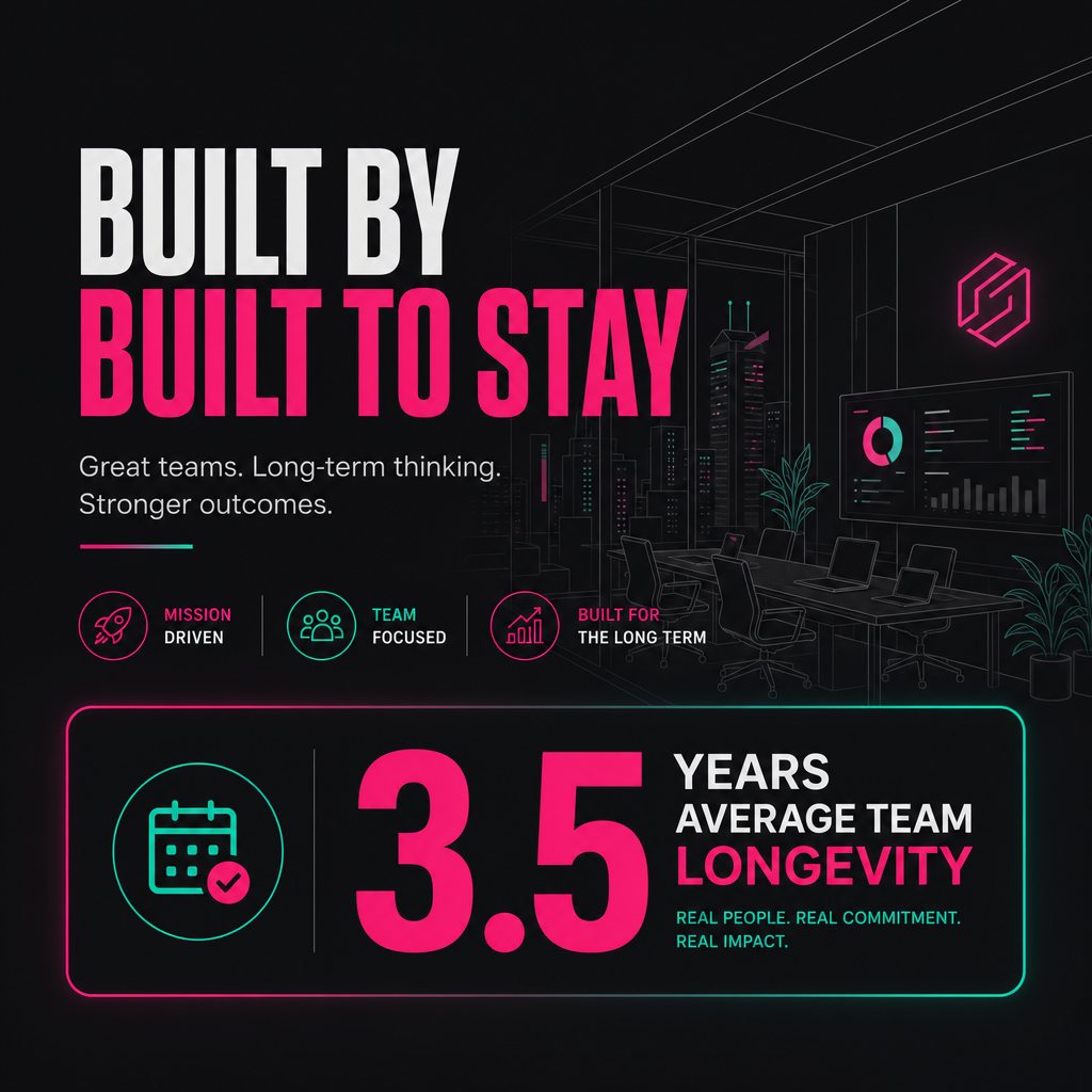 Long-Term Offshore Staff Leasing: Building Dedicated Teams in Australia