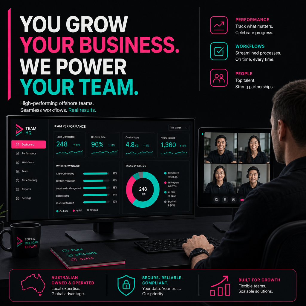 Managed Outsourcing Services in Australia: How to Build a Fully Managed Offshore Team in 2026
